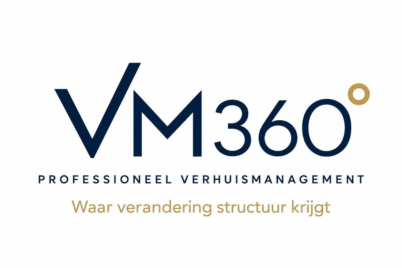 VM360°